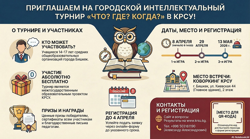 Приглашение на городской интеллектуальный турнир «Что? Где? Когда?» КРСУ